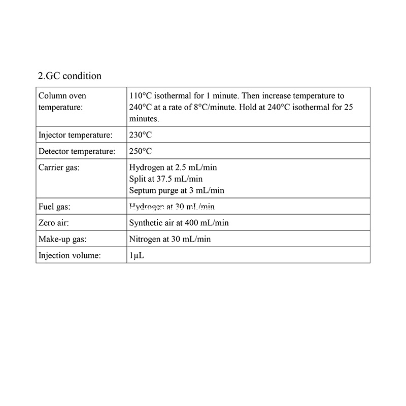 GC Lauric Acid MOA Operation File Document3
